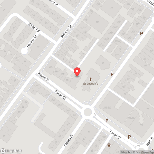 Map of KPI Australia