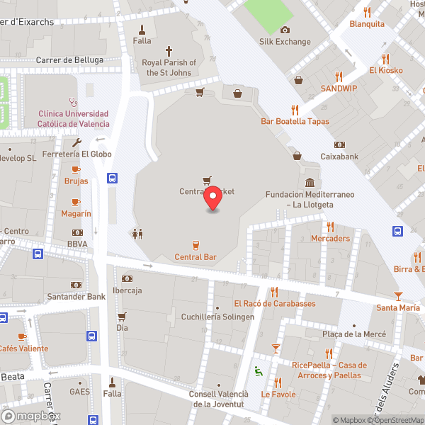 Map of Central Bar