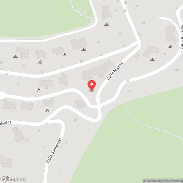 Map of m&m's House
