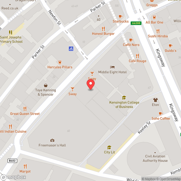 Map of Sway Bar