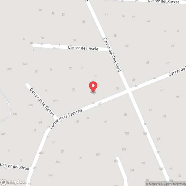 Map of Costa Nova panorama